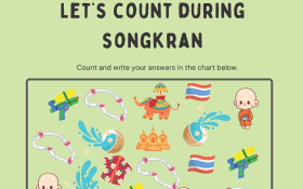 Songkran Activity printable